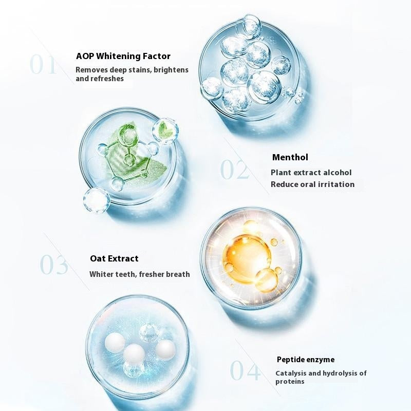 Tandborste penna för husdjur